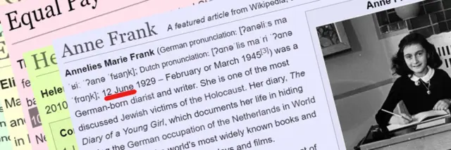 A close look at Anne Frank's Early Life and sexual orientation. 